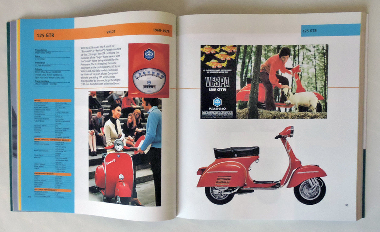 Vespa All the models:: Updated edition (Ediz. inglese)