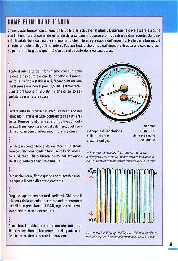 Manuale completo del fai da te::Muratura. Idraulica. Elettricità. Falegnameria. Giardino. Automobile