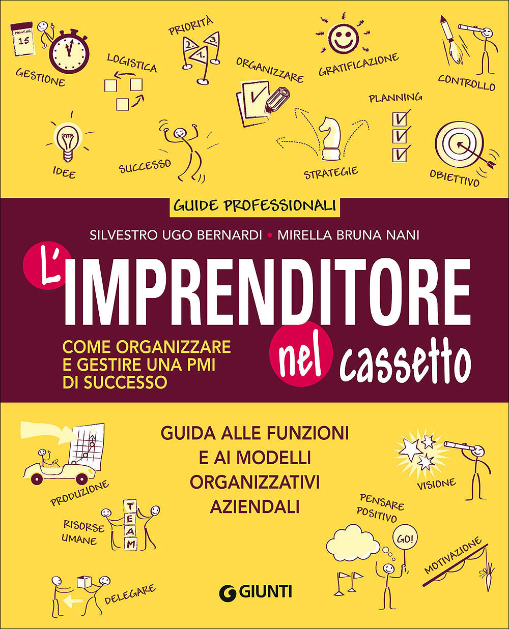 L'imprenditore nel cassetto::Come organizzare e gestire una PMI di successo - Guida alle fuzioni e ai modelli organizzativi aziendali