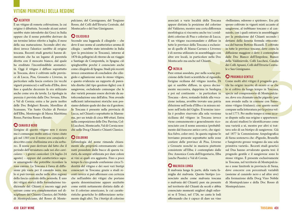 Easy Wine::Guida facile ai vini italiani