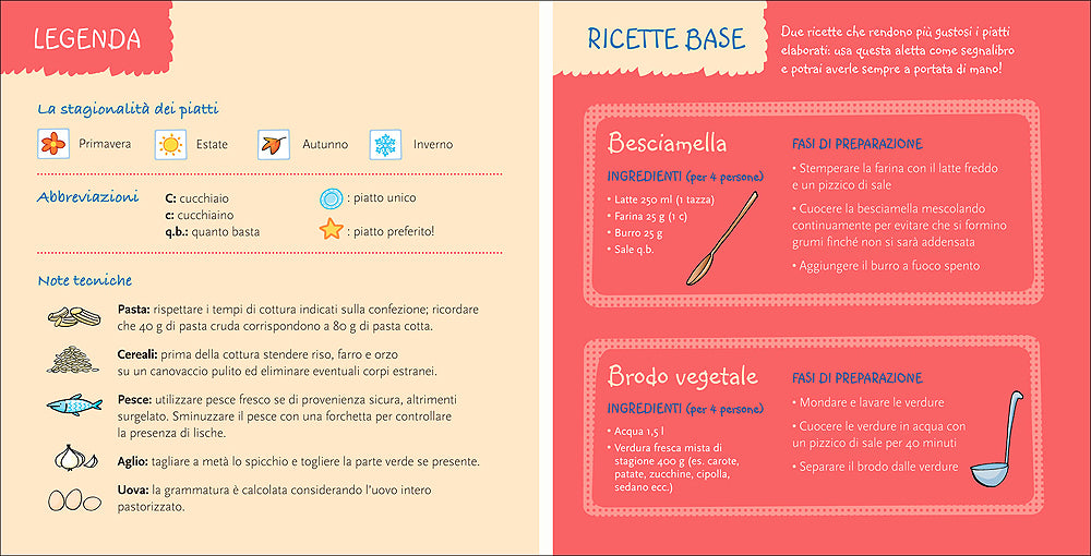 Bolli bolli pentolino fai la pappa al mio bambino::Le ricette dei Nidi d'infanzia comunali di Bologna