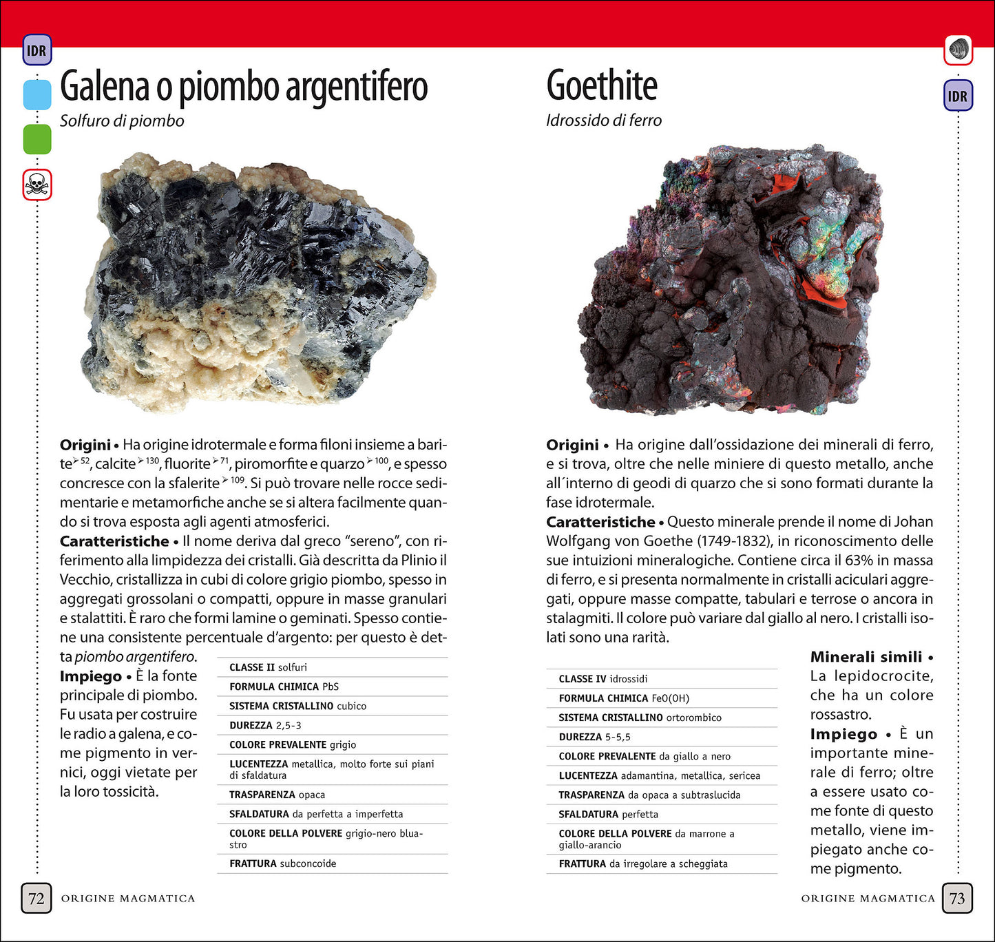 Cristalli e minerali