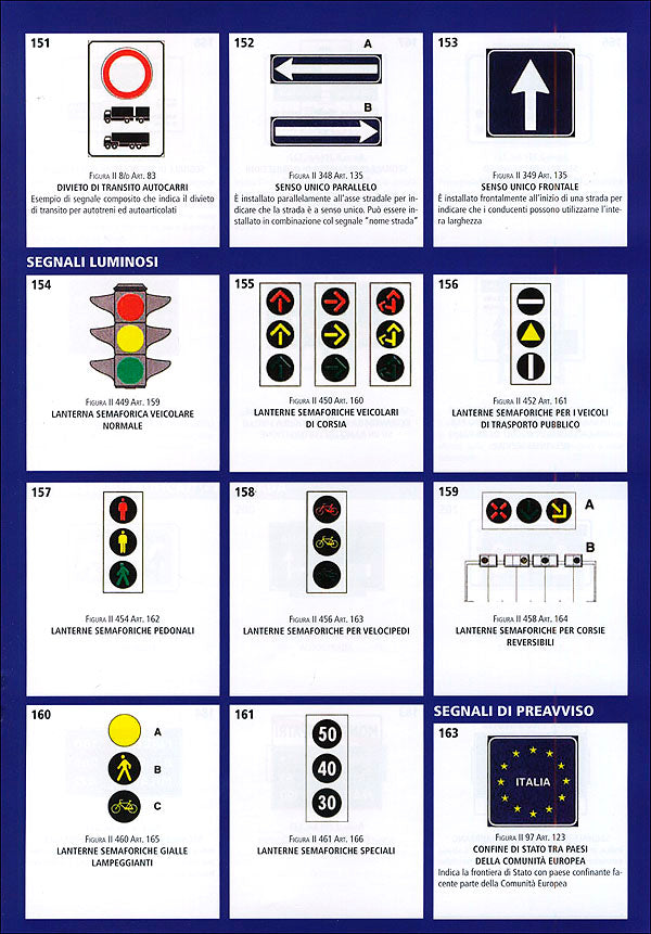 La patente europea A e B + Segnali, Simboli, Schemi::Corso completo con tutti i quiz