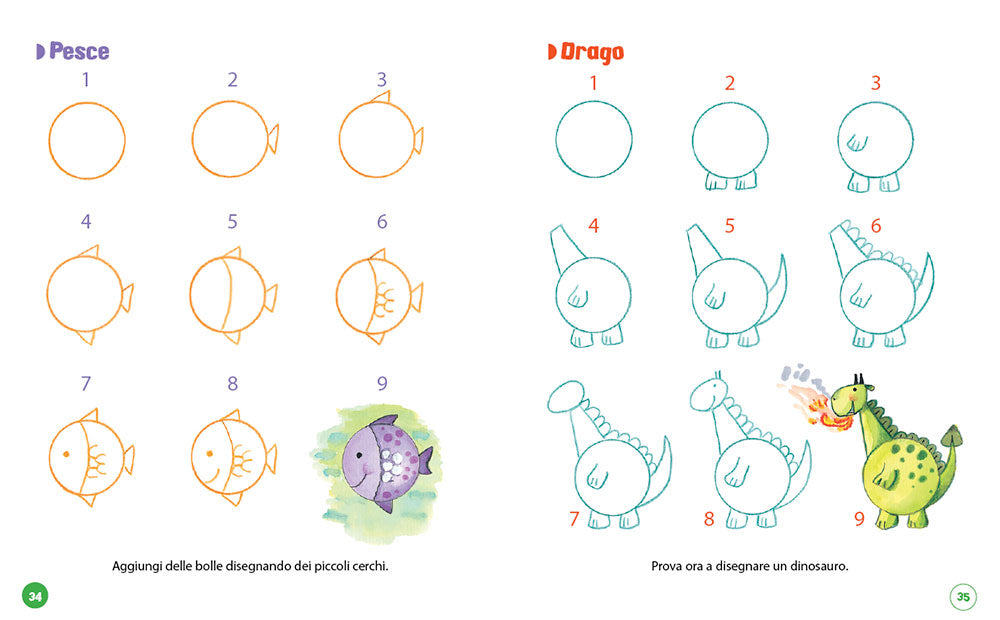 Disegnare facile::Disegnare non è mai stato così facile e divertente!