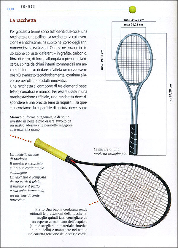 Tennis::Regolamento, tattica, colpi, allenamento