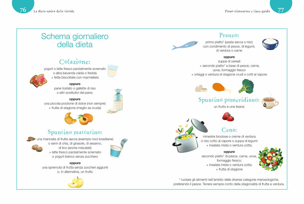 La dieta amica della tiroide::Consigli e ricette per prevenire i disturbi più diffusi