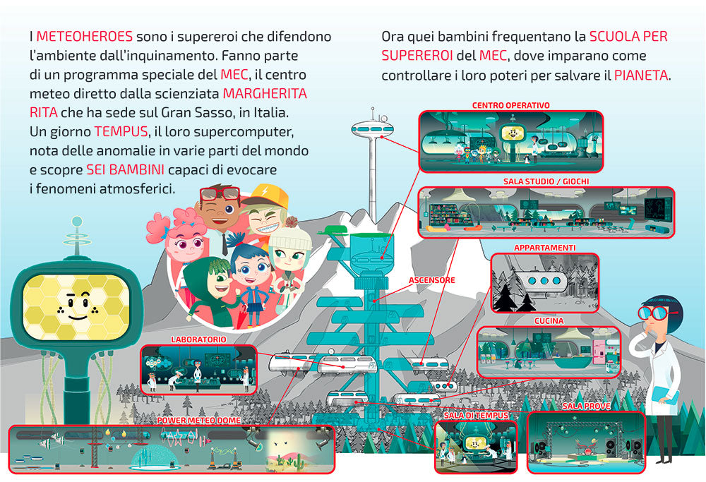 Meteoheroes. Pluvia e Thermo in “Ingorgo mostruoso"