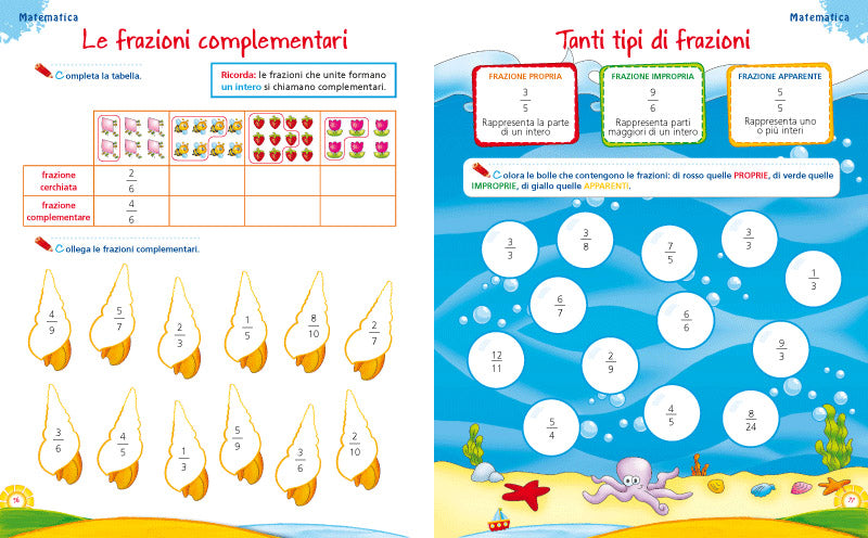 Castelli di sabbia 4 - Percorsi multidisciplinari per le vacanze + Storie della storia del mondo::Letture, esercizi e attività didattiche per consolidare le competenze acquisite - In allegato: Storie della storia del mondo