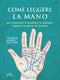 Come leggere la mano::Per conoscere il carattere, le attitudini, l'amore, la salute, la carriera - Con poster: la mappa della mano