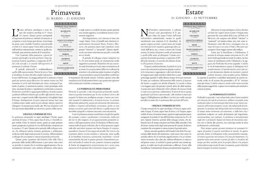 Personology::Il linguaggio segreto delle date di nascita