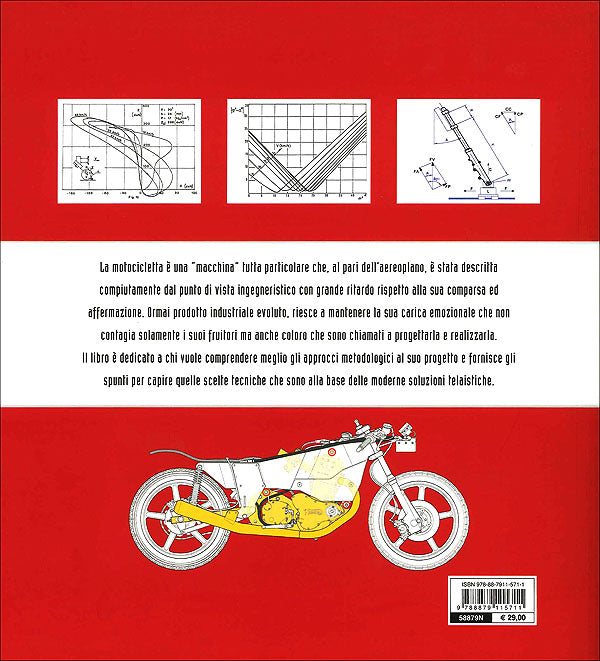 La progettazione della motocicletta