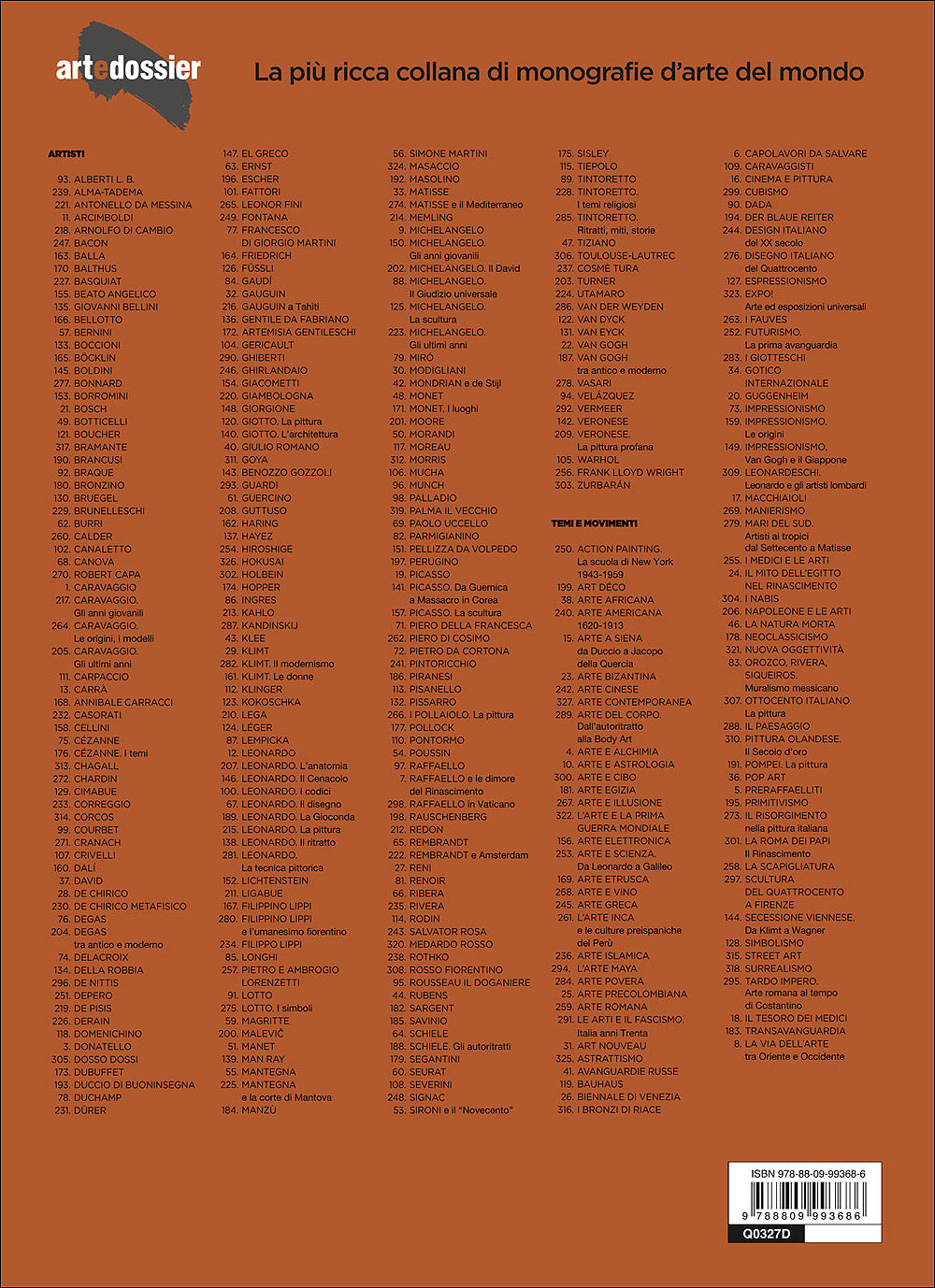 Arte contemporanea::I protagonisti della scena globale da Koons a Cattelan