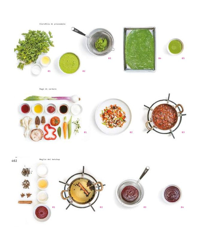 IL CODICE DELLA CUCINA VEGETARIANA