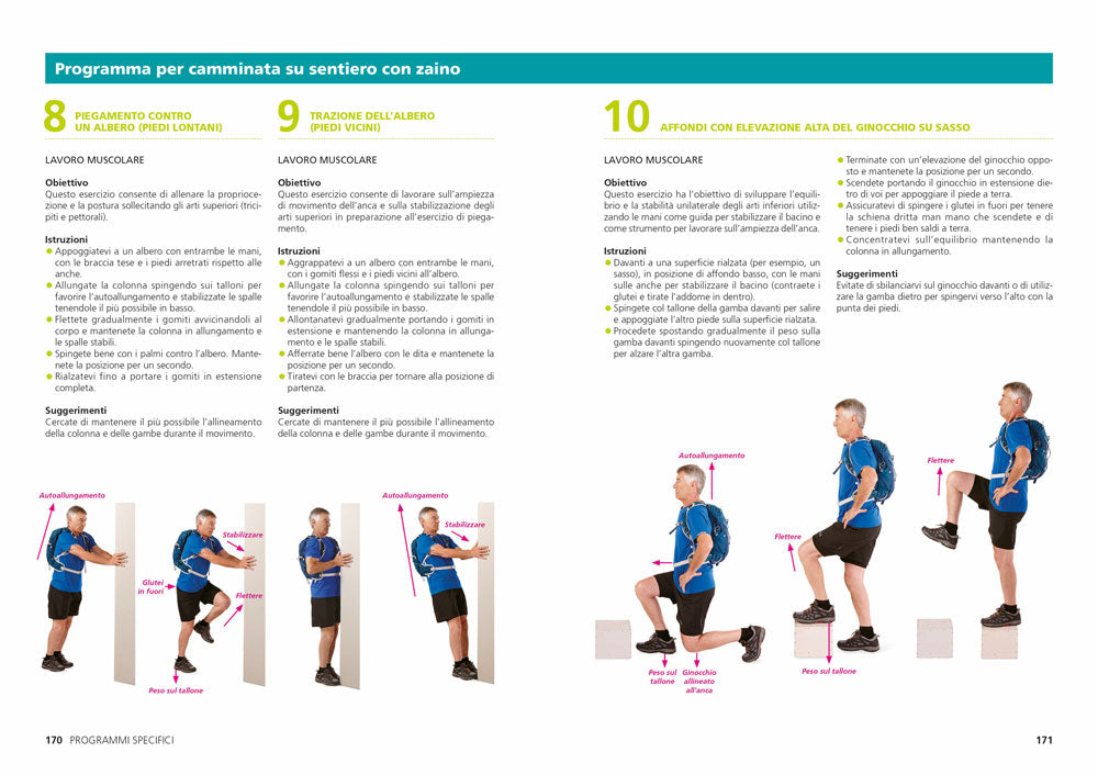 Camminare. Mettersi in forma senza stress