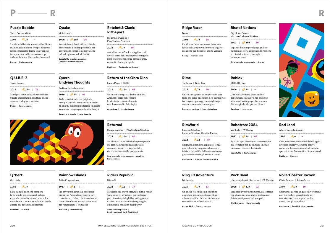 ATLANTE DEI VIDEOGIOCHI