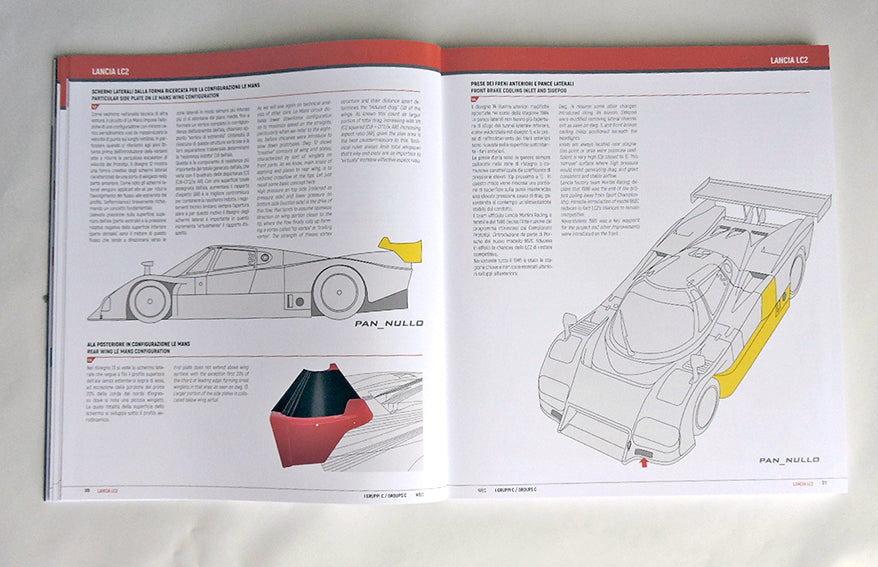 Endurance WEC::Dalle Gruppo C ai prototipi ibridi/ From Group C to Hybrid prototypes