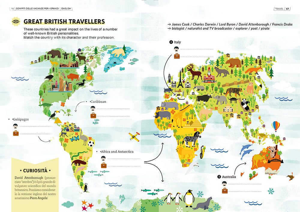 Compiti delle vacanze per i grandi English::Ripassa, impara e divertiti