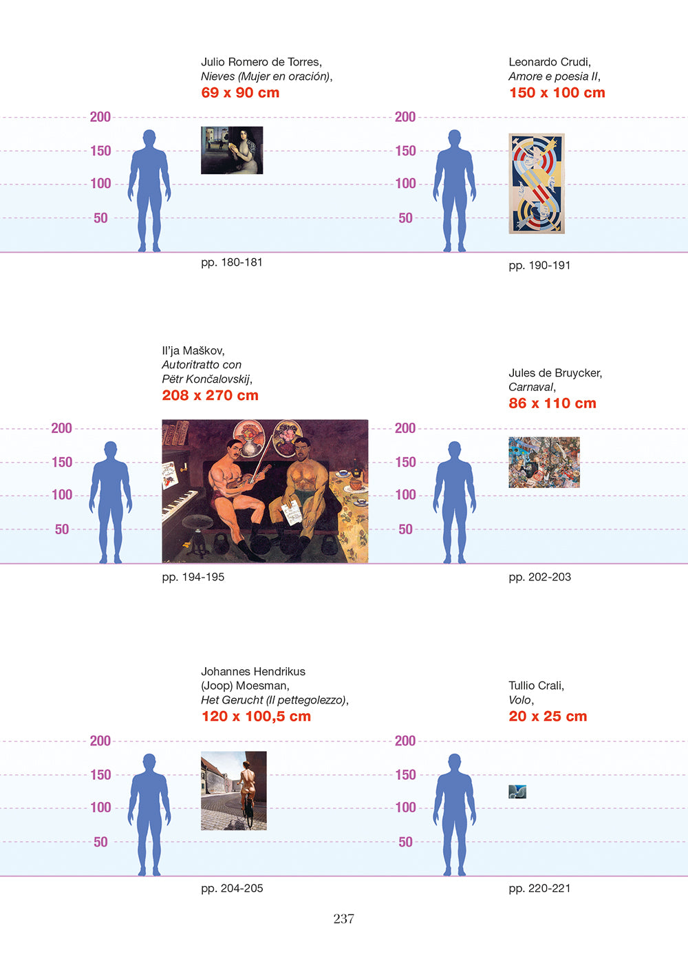 Sparks::Scintille di pura creatività