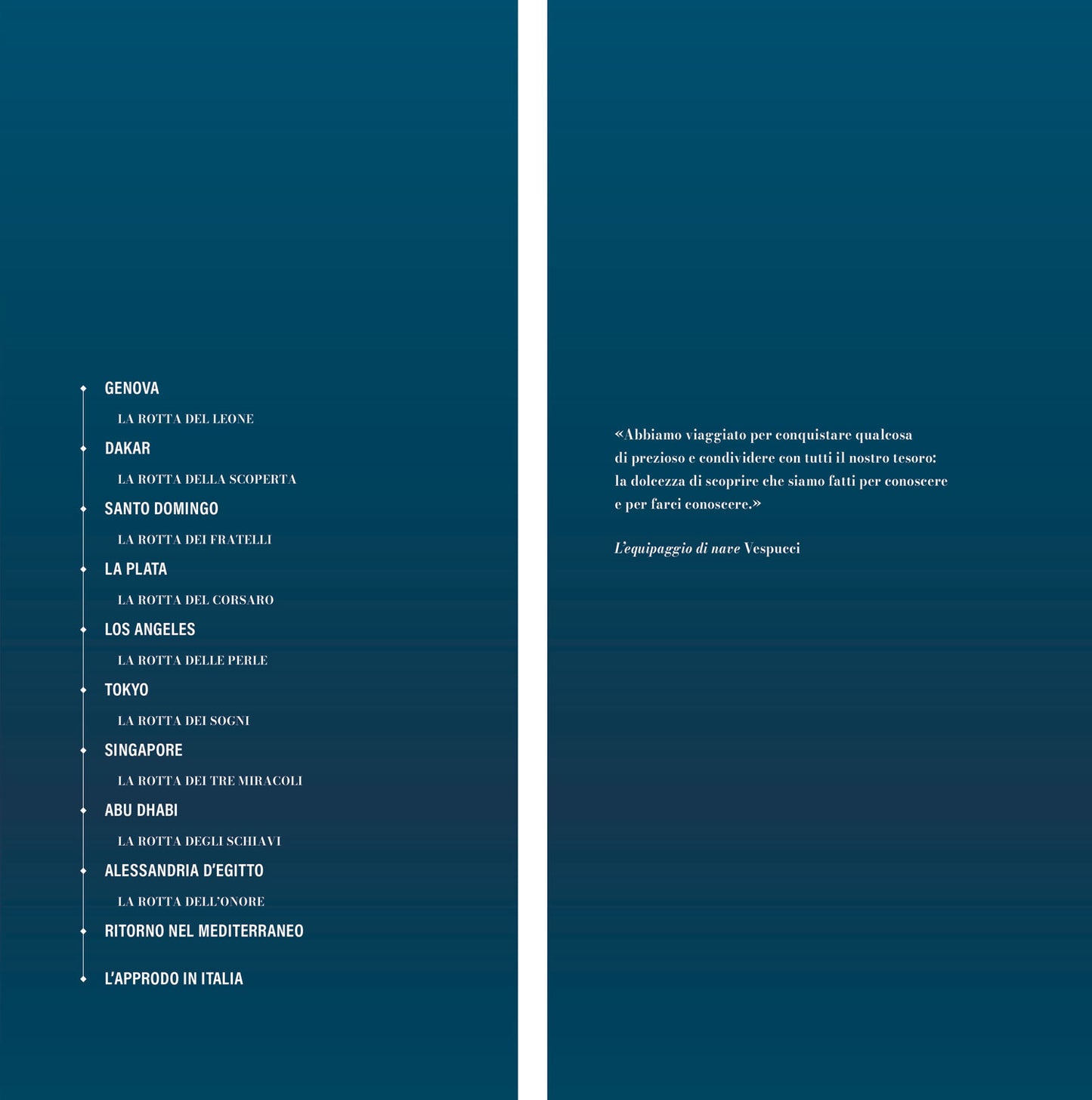 Nave Vespucci - viaggio intorno al mondo