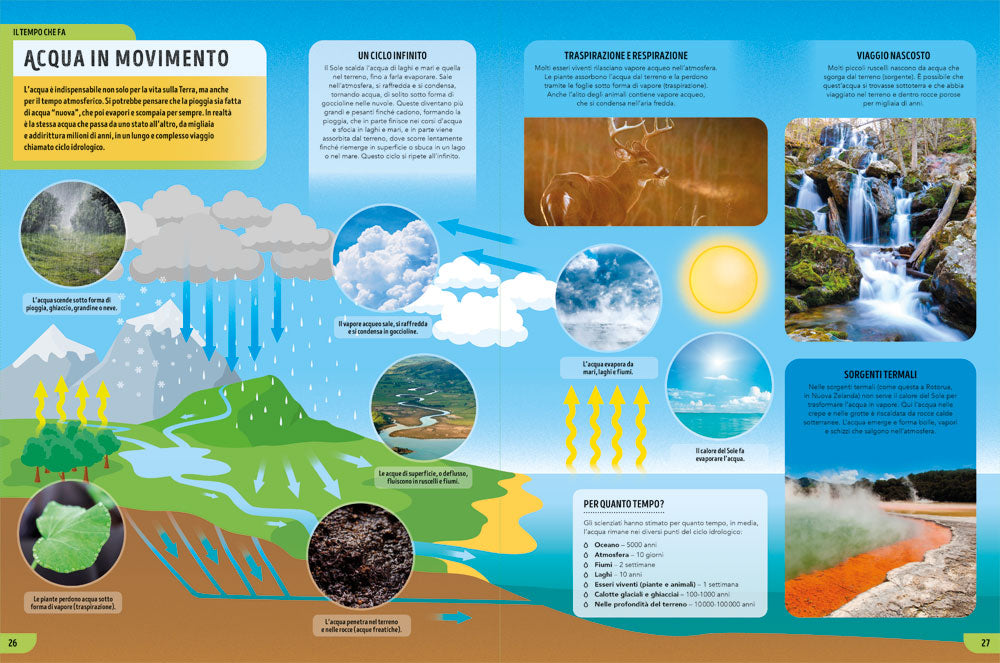 Il libro del clima e del tempo