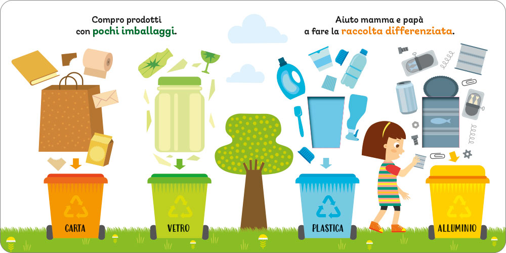 15 cose che posso fare per il mio pianeta