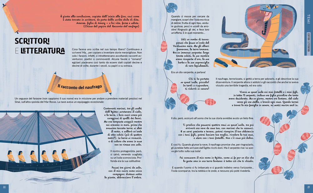 Egizi::Storia, geroglifici e civiltà