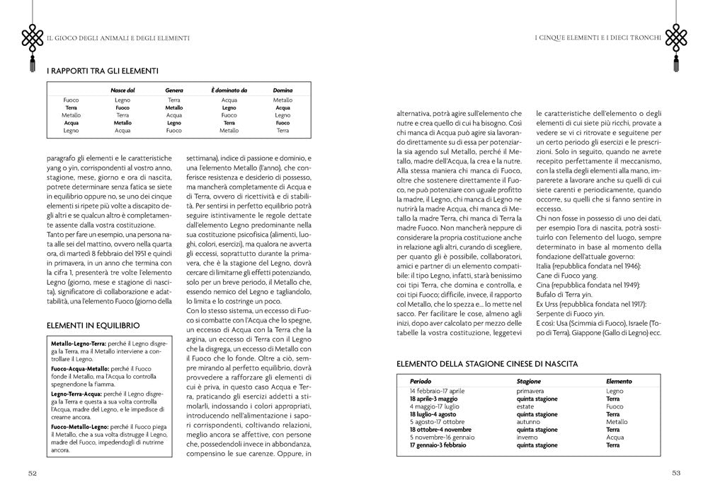 Astrologia cinese. Corso completo