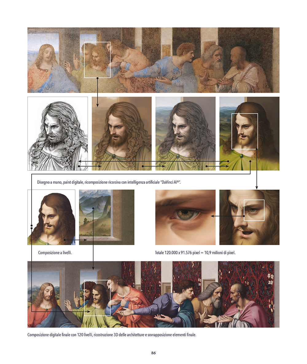 Leonardo da Vinci. Il Cenacolo 3D::Ricostruzione virtuale di un capolavoro perduto e ritrovato