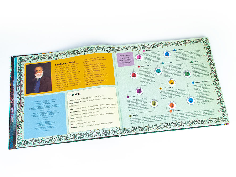 Il carnevale degli animali. Il racconto musicale