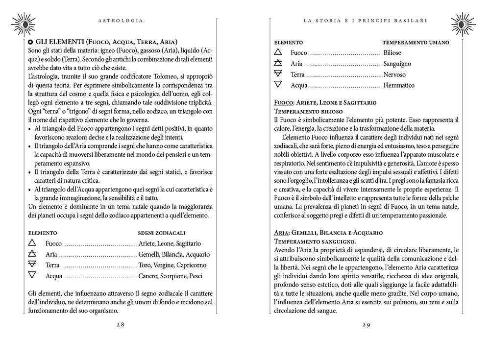 Astrologia::Lo zodiaco, gli ascendenti, la sintonia con gli altri segni