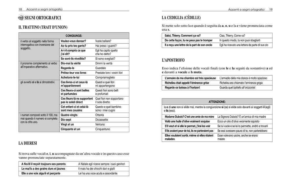 Francese. Grammatica facile::Fonetica • sostantivi • aggettivi • pronomi • avverbi • preposizioni • verbi • sintassi