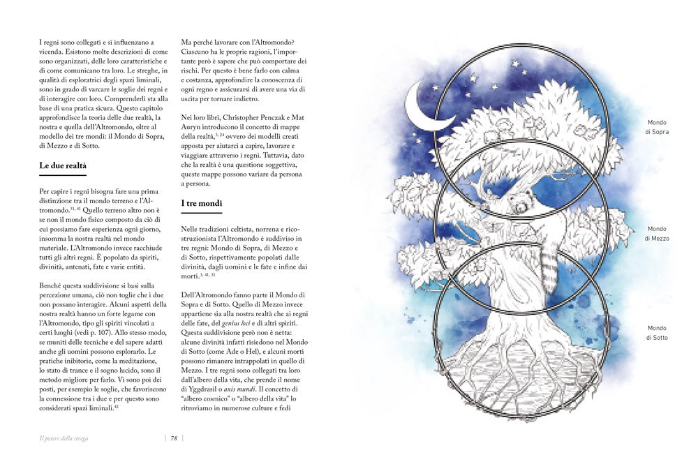 Il potere della strega::Libera il tuo istinto, la tua arte, la tua magia.