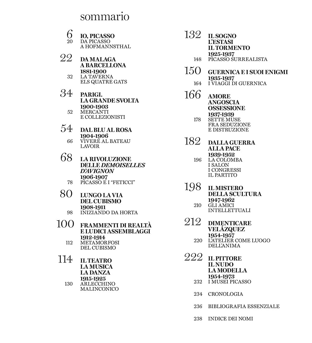 Picasso::Fuori dagli schemi