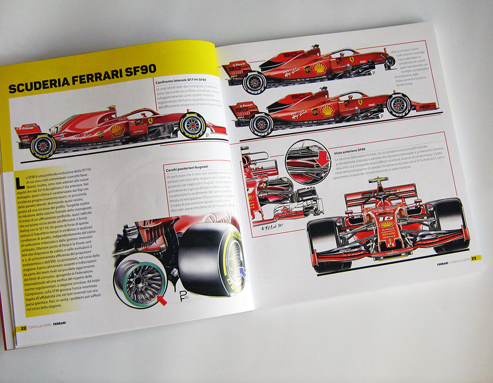 FORMULA 1 2019 LA TECNICA (con anteprima 2020)