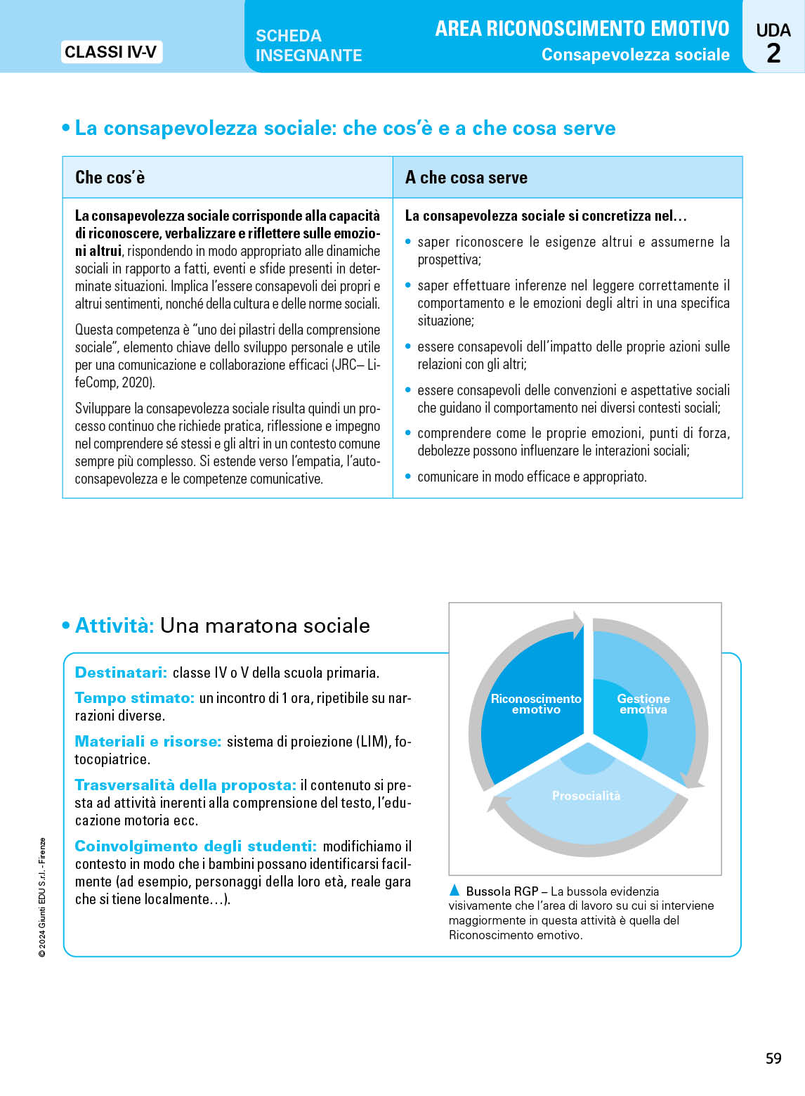Cittadinanza attiva e life skills::Come e cosa fare nella pratica didattica per sviluppare i principi fondanti dell’Educazione Civica