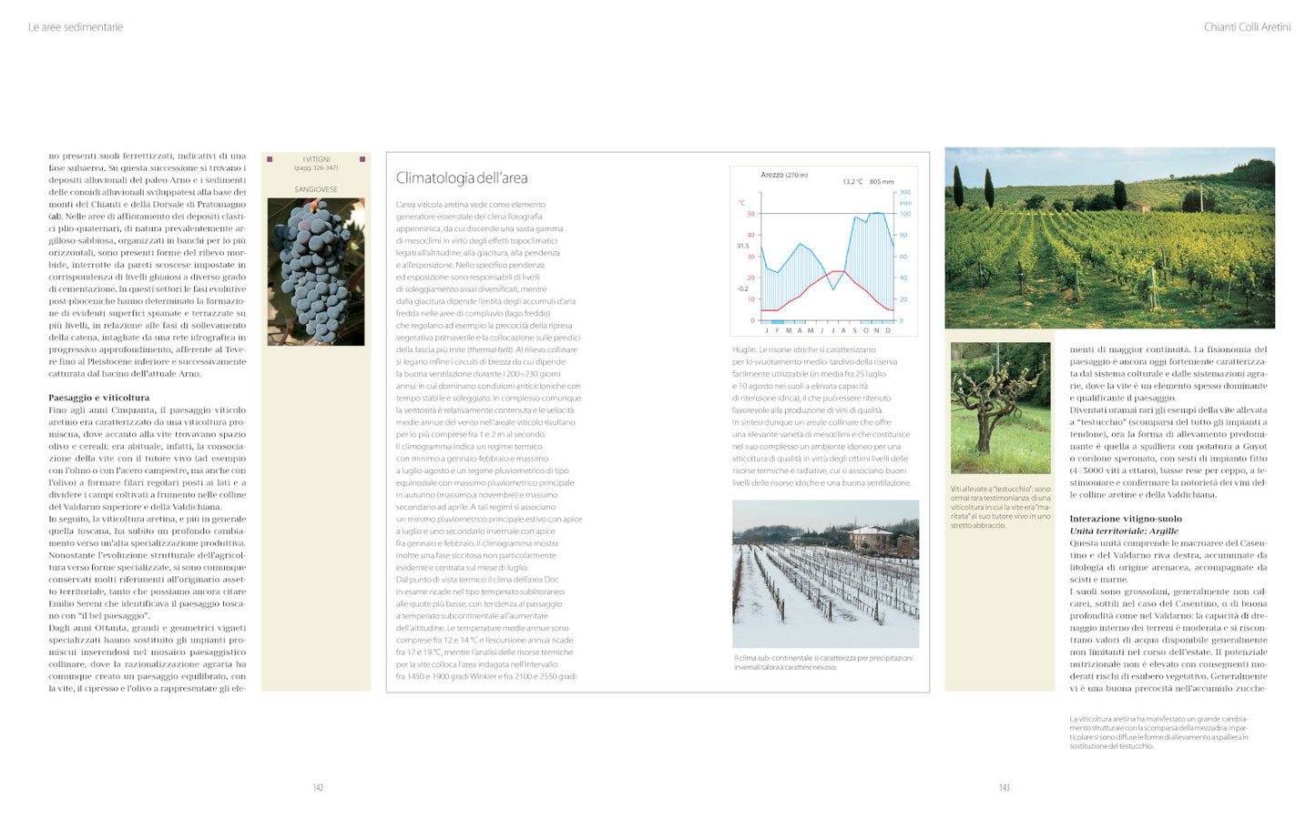 Atlante geologico dei vini d'Italia::Vitigno, suolo e fattori climatici