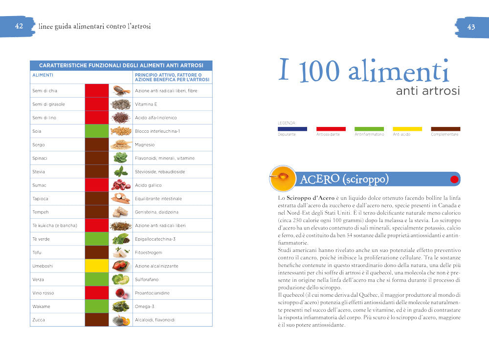 Anti Artrosi::L'alimentazione per curare i dolori articolari e vivere meglio