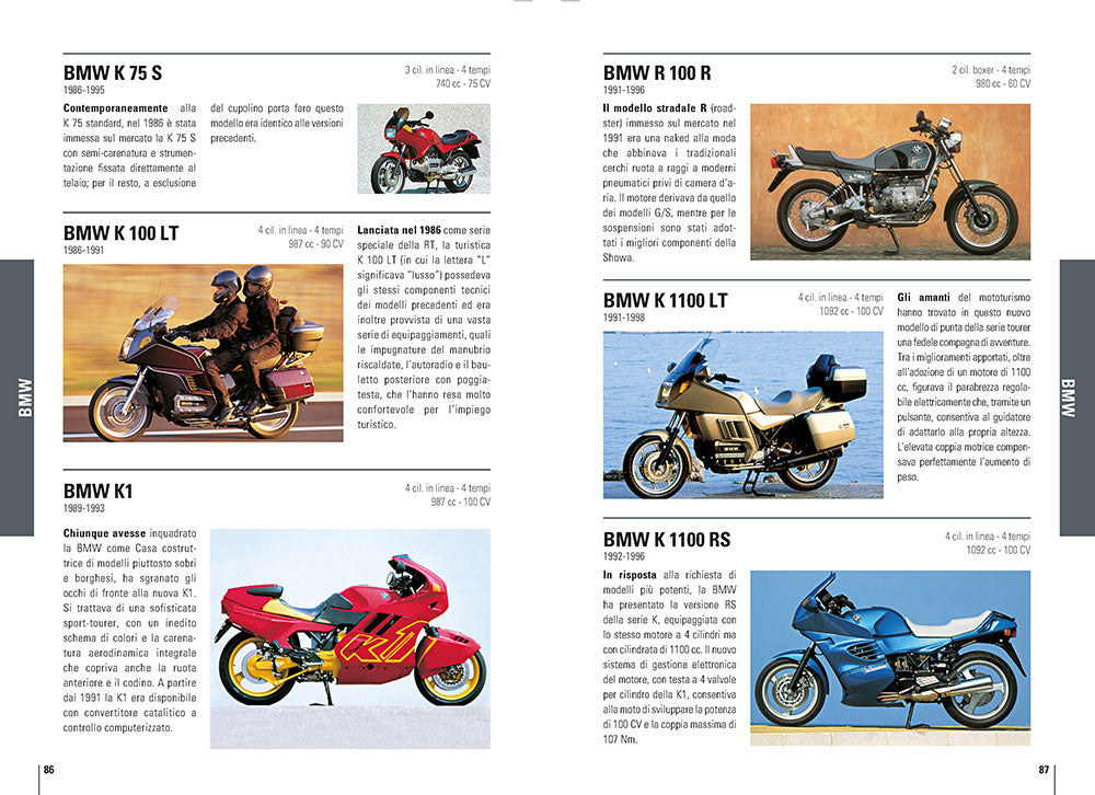 Moto::I modelli che fanno la storia