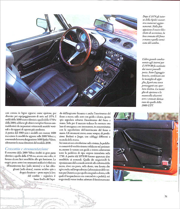Alfa Romeo Spider 1966-1993::Guida all'identificazione e al restauro