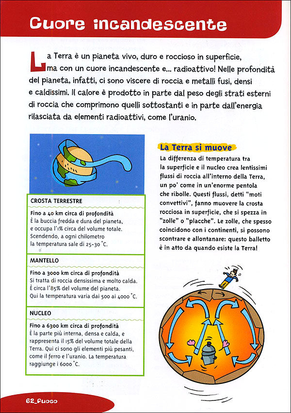 N come Natura::Terra, acqua, aria, fuoco, uomo