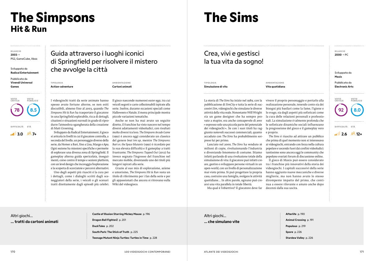 ATLANTE DEI VIDEOGIOCHI