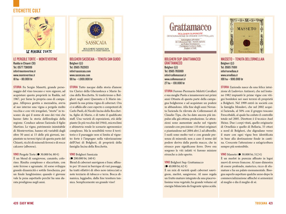 Easy Wine::Guida facile ai vini italiani
