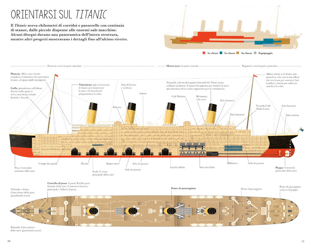 Costruisci il Titanic::Costruisci una nave di 65cm – Libro + modellino con 48 pezzi