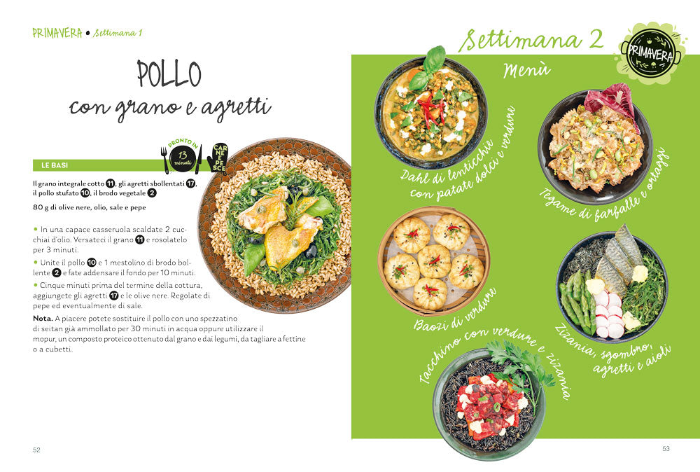Kitchen planner::fare la spesa e cucinare una volta a settimana con i prodotti di stagione