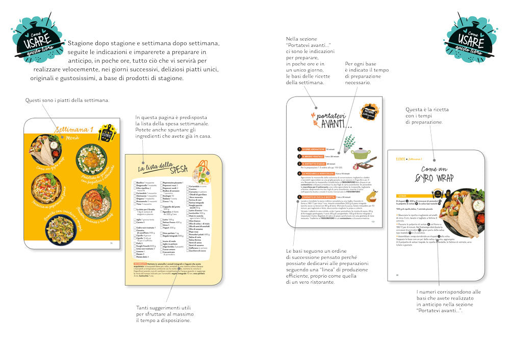 Kitchen planner::fare la spesa e cucinare una volta a settimana con i prodotti di stagione