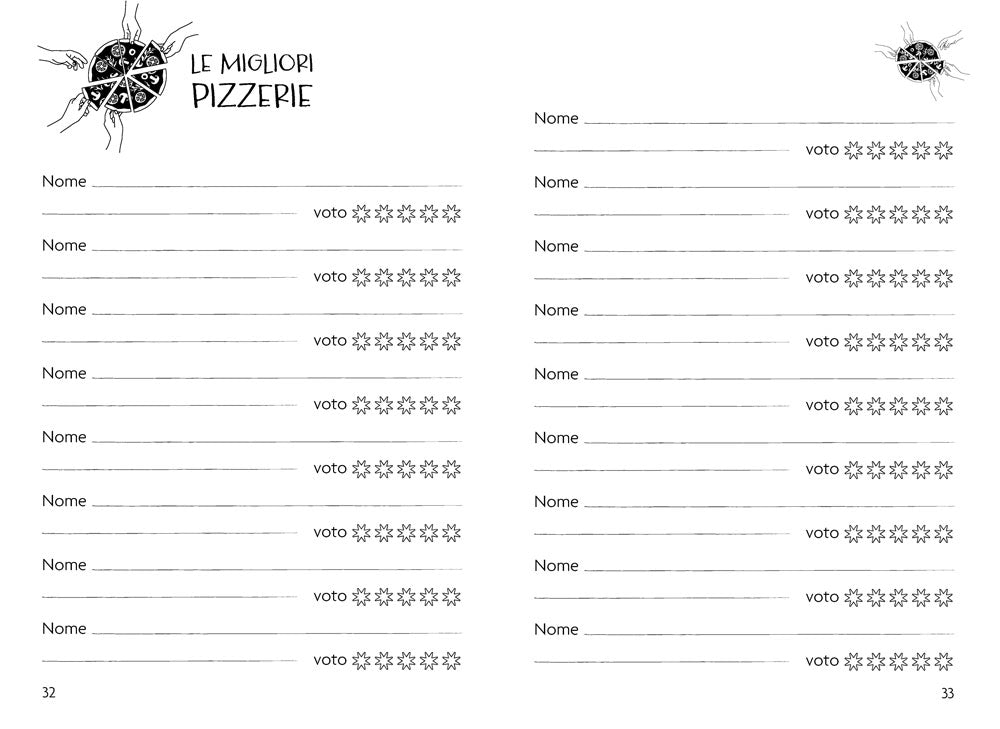 Restaurant Lover. Planner::Ristoranti - Ricette - Consigli