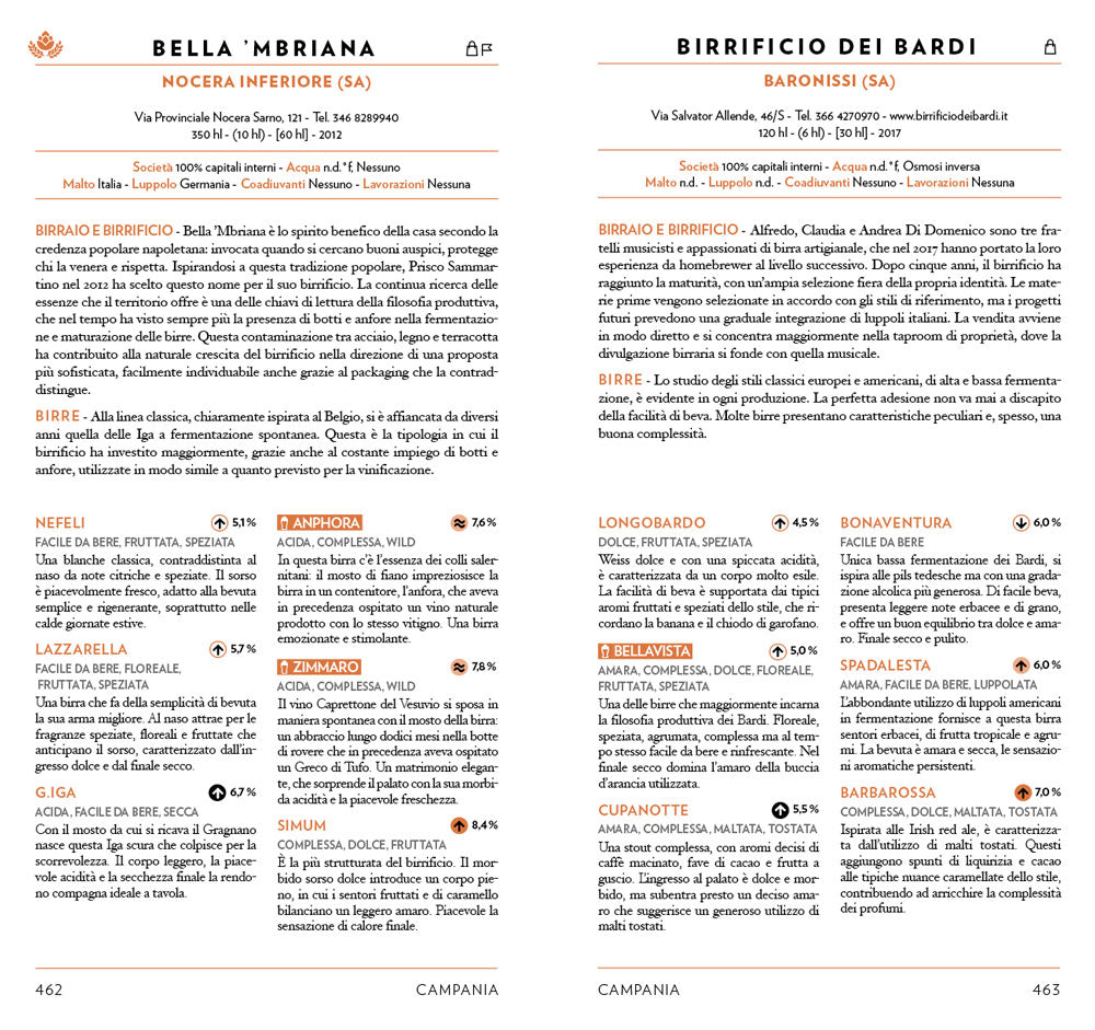 GUIDA ALLE BIRRE D'ITALIA 2023::490 AZIENDE RACCONTATE. 2430 BIRRE E SIDRI RECENSITI