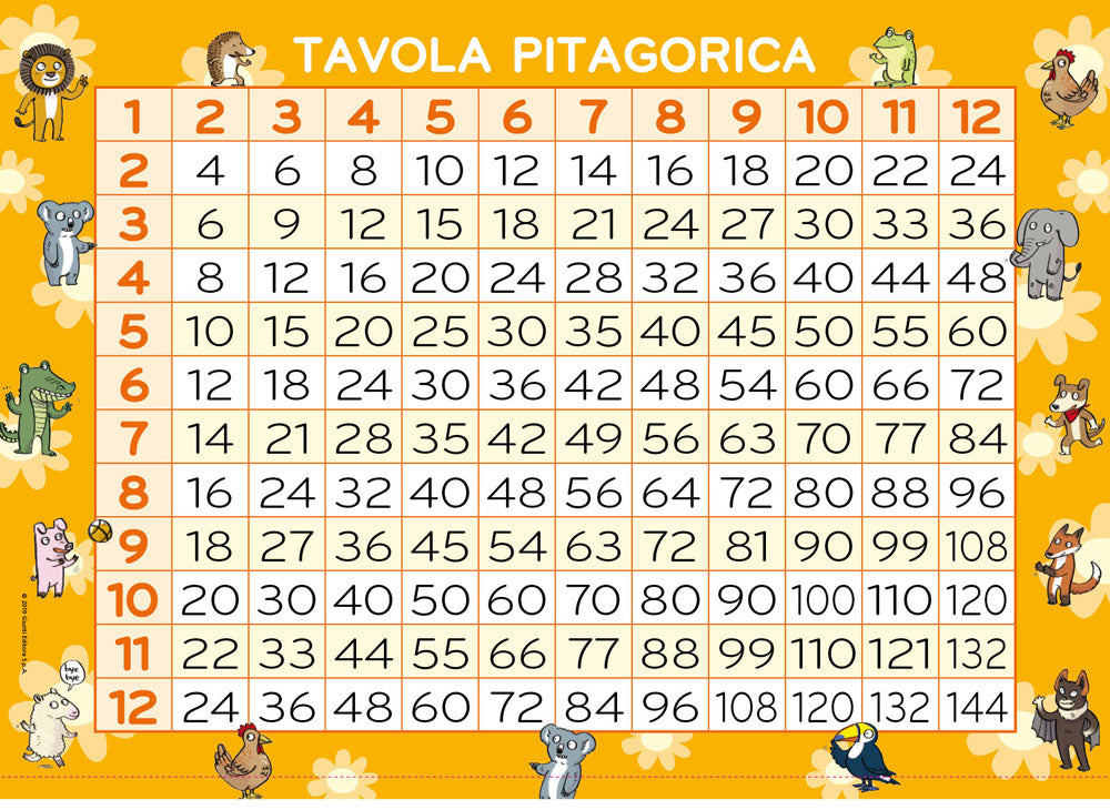 Il gioco segreto per imparare le tabelline::con poster della Tavola Pitagorica