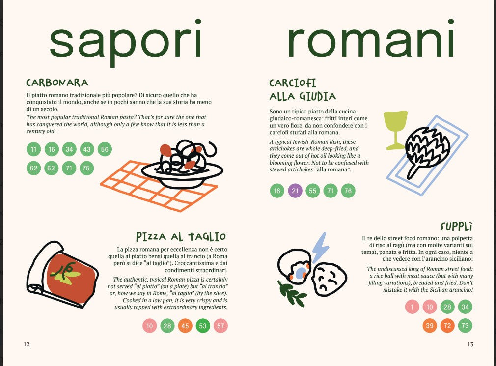 ROMA FOOD TOUR