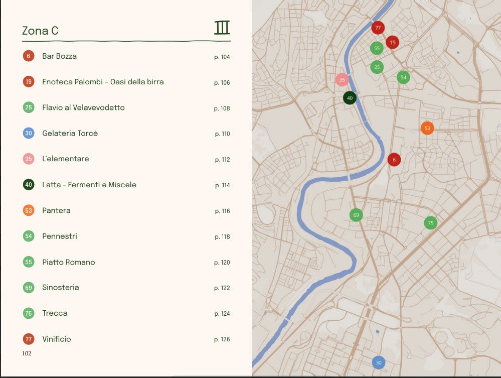 ROMA FOOD TOUR